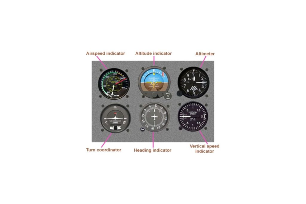Flight Instruments and Altimeters
